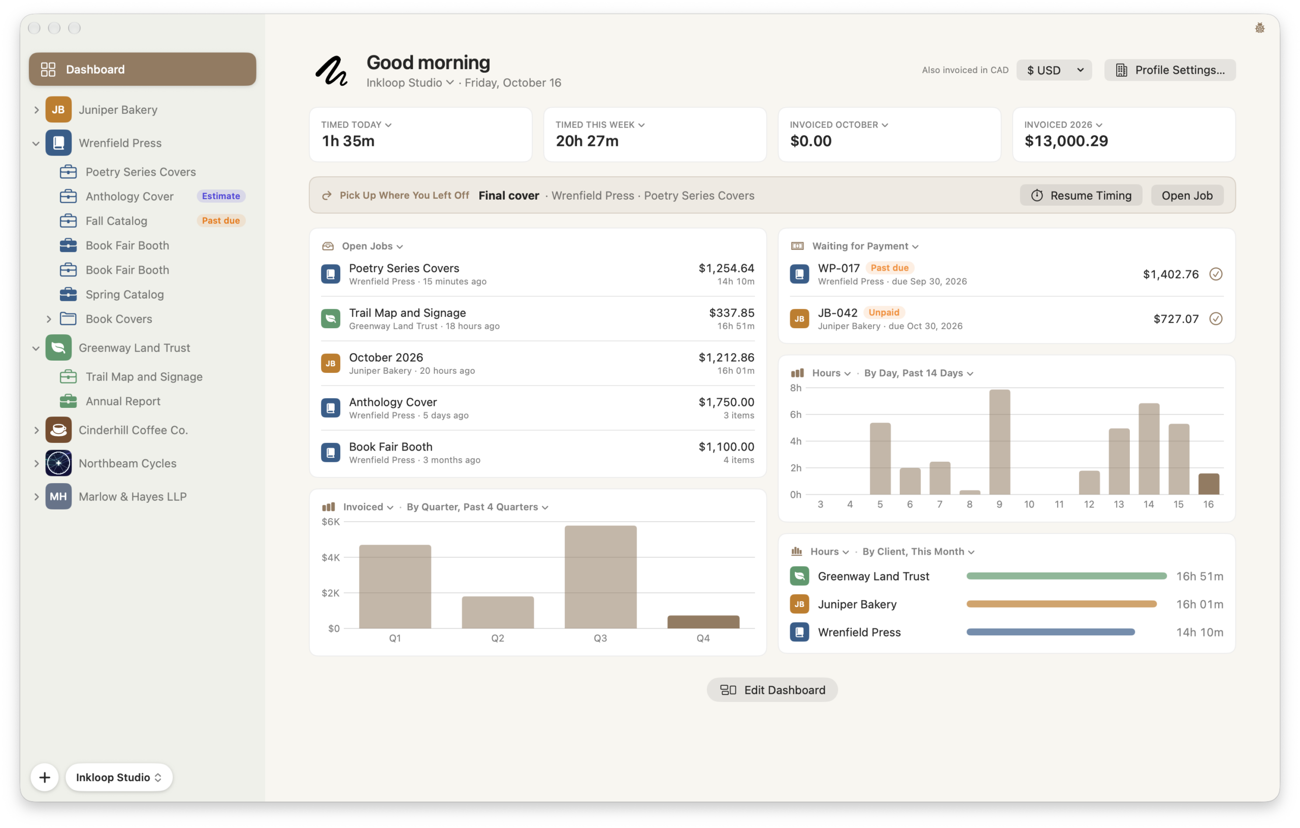 MoneyBug's Dashboard in light mode: hours, invoiced totals, open jobs and charts